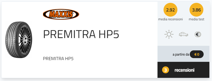 BMW Serie 1 pneumatici Maxxis Premitra HP5 225/40R18