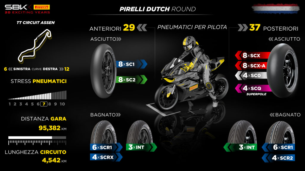 Superbike assen 2023 anteprima Pirelli orari tv Sky TV8