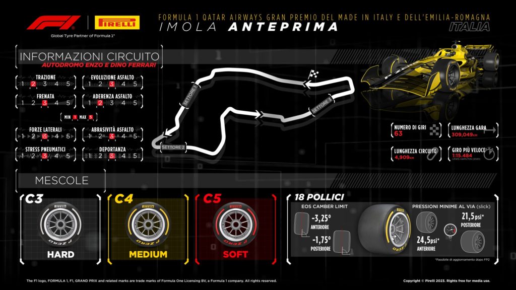 Imola 2023 orari TV Sky TV8 Formula 1 Gran Premio Emilia Romagna