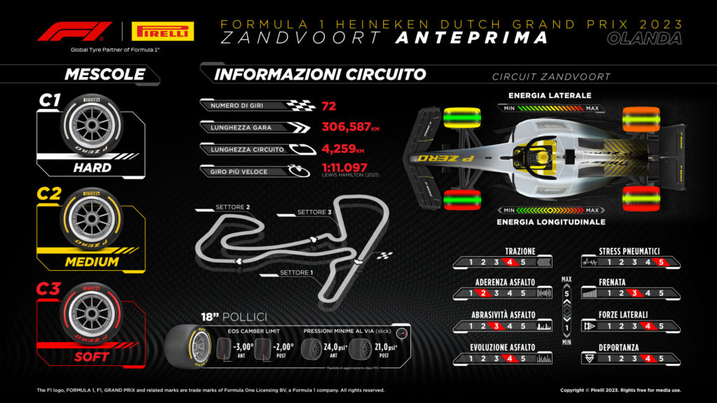 F1 GP d'Olanda 2023 Zandvoort Pirelli orari TV Sky TV8