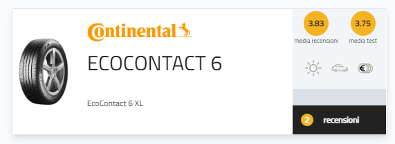 pneumatici Alfa Romeo Tonale Continental EcoContact 6 oe